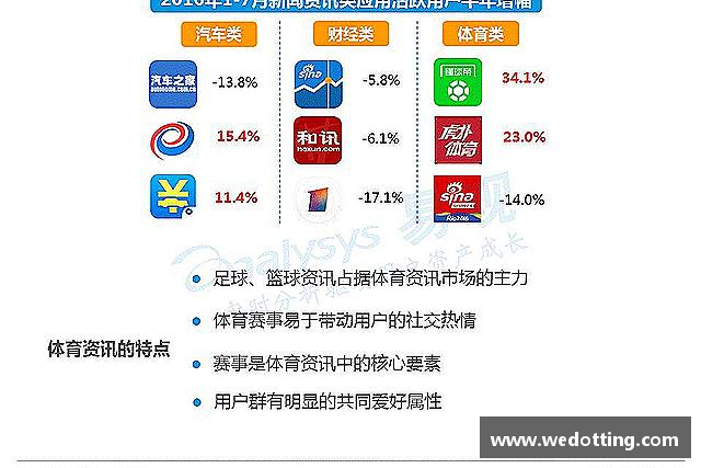 关于B体育官网